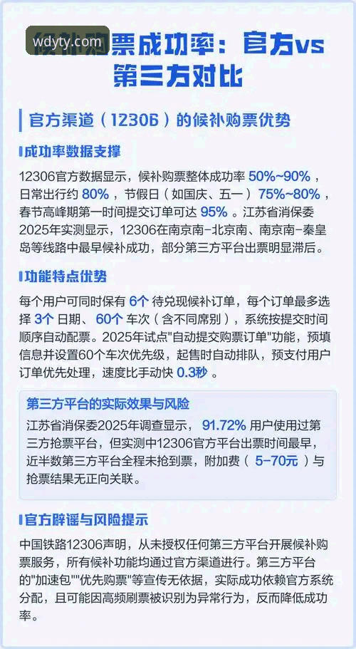 官方渠道 vs 第三方来源：获取乐鱼安装包的安全与风险深度对比